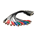 Blackmagic Design Breakout Cable for Intensity Pro