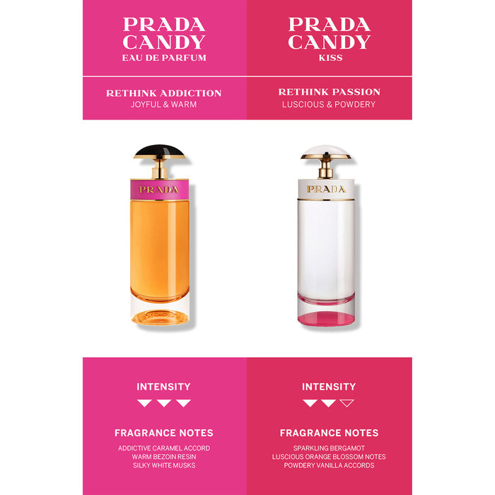 Prada Candy Eau de Parfum Spray 80ml - Additional 4