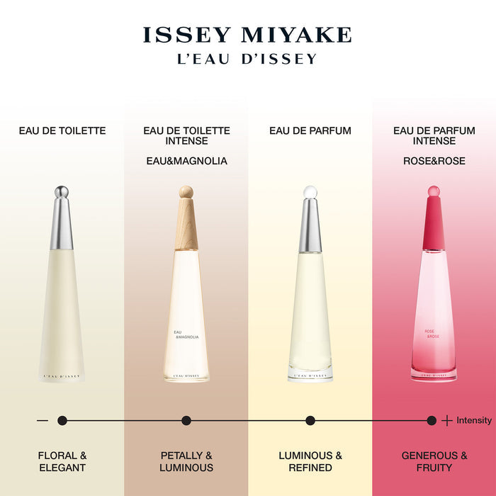 Issey Miyake L'Eau d'Issey Eau de Toilette Spray 100ml - Additional 3