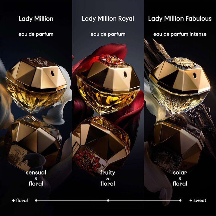 Rabanne Lady Million Eau de Parfum 30ml - Additional 3